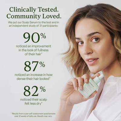 VitaRoot-  Scalp & Hair Strand Therapy